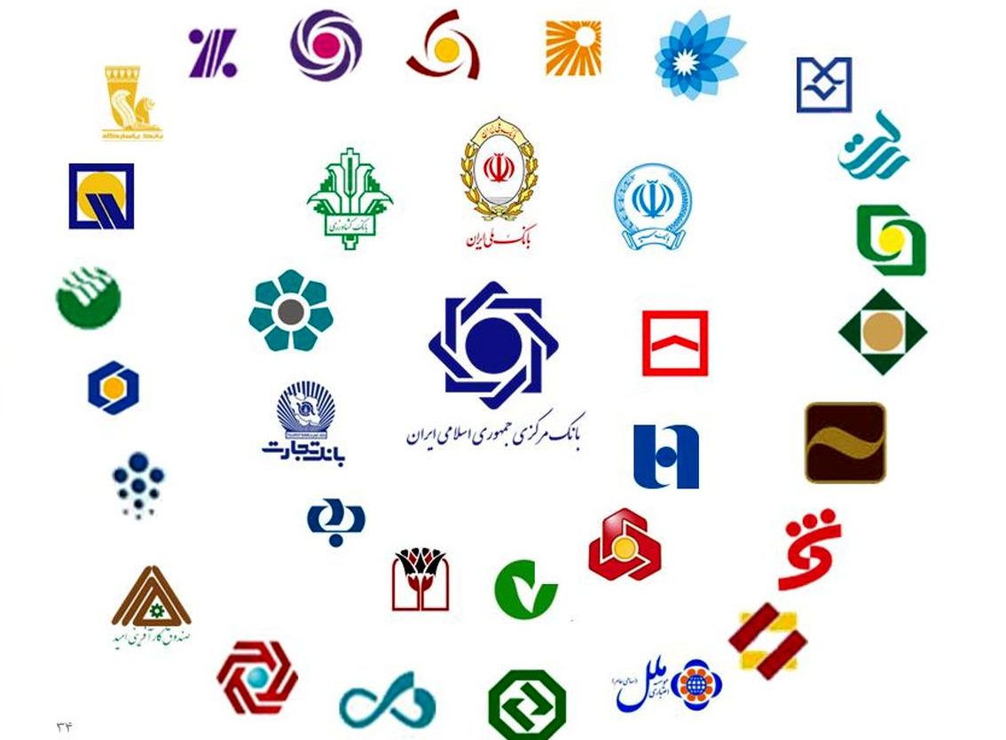 قدرت بانک‏‏‌های ایران چقدر است؟