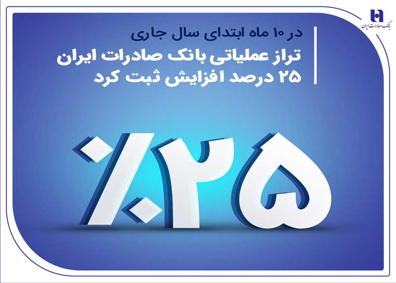 تراز عملیاتی بانک صادرات 25درصد افزایش ثبت کرد