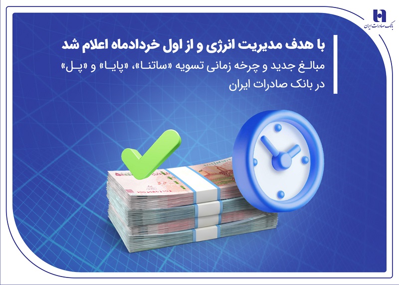 مبالغ جدید وچرخه زمانی تسویه ساتنا، پایا و پل در بانک صادرات مبالغ جدید وچرخه زمانی تسویه ساتنا، پایا و پل در بانک صادرات