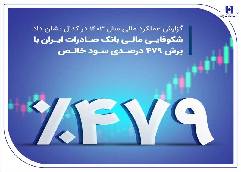 شکوفایی مالی بانک صادرات با پرش ۴۷۹درصدی سود خالص شکوفایی مالی بانک صادرات با پرش ۴۷۹درصدی سود خالص