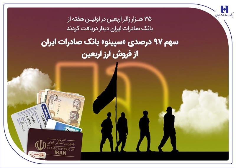 سهم 97درصدی «سپینو» بانک صادرات از فروش ارز اربعین