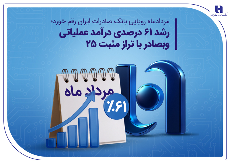 رشد ۶۱درصدی درآمد عملیاتی وبصادر با تراز مثبت25 رشد ۶۱درصدی درآمد عملیاتی وبصادر با تراز مثبت25