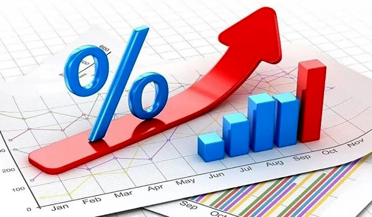 نرخ بهره بین بانکی همچنان در اوج نرخ بهره بین بانکی همچنان در اوج