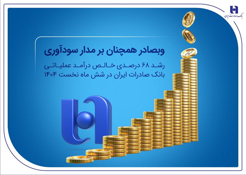 رشد ۶۸درصدی خالص درآمد عملیاتی بانک صادرات در۶ماه نخست ۱۴۰۴