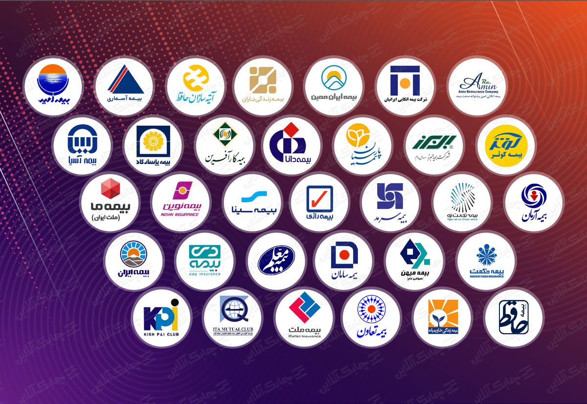  بیش از 11هزار شکایت از بیمه‌ها در هفت‌ماهه 1404 ثبت شد