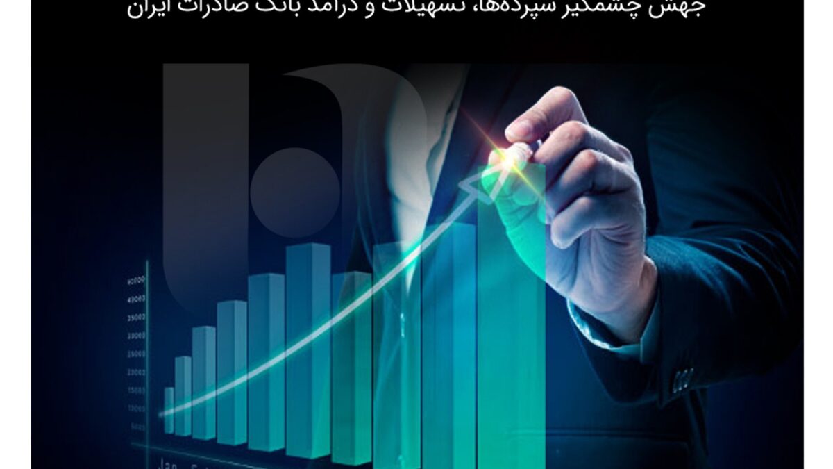 جهش چشمگیر سپرده‌ها، تسهیلات و درآمد بانک صادرات ایران