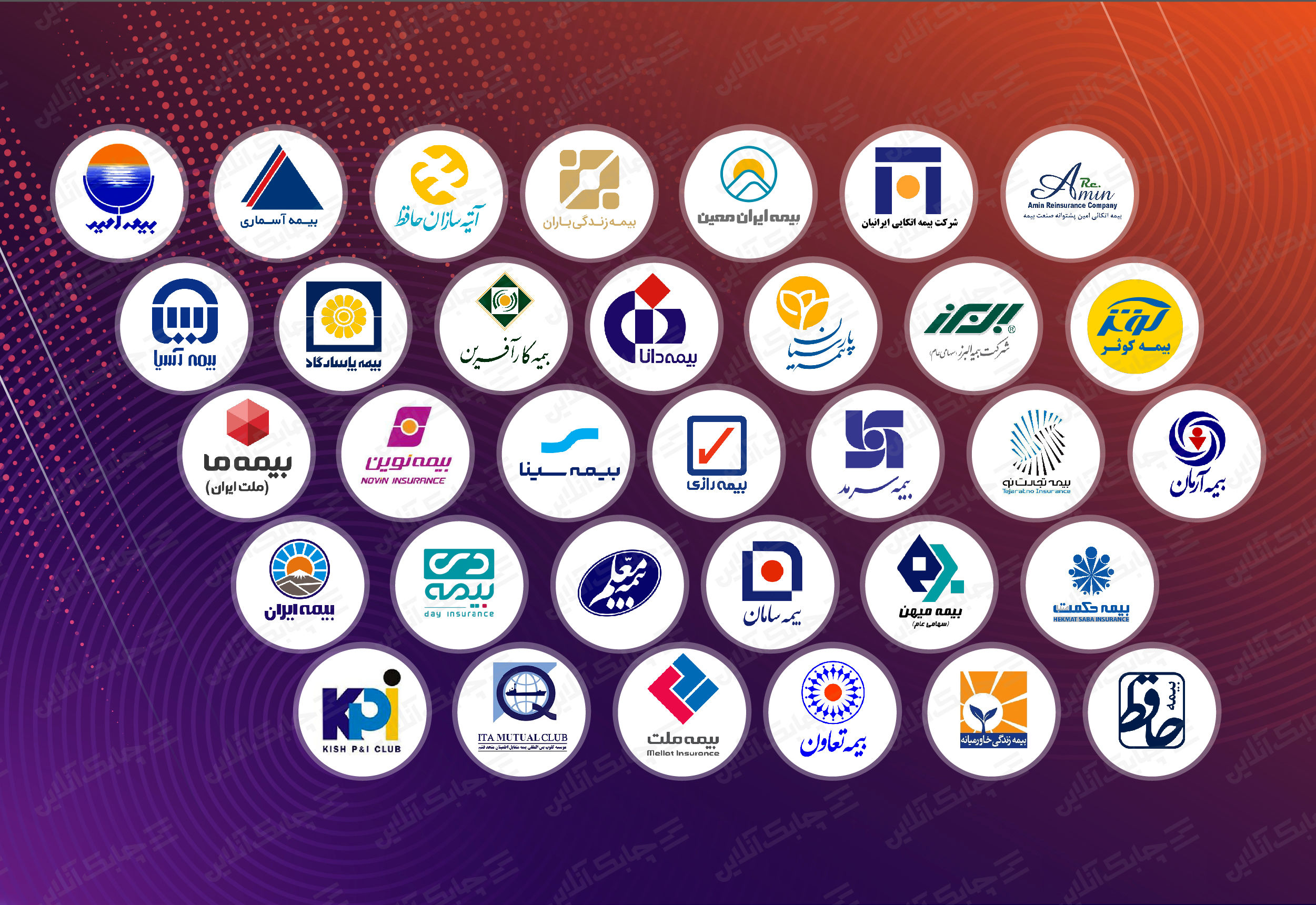 بیمه‌ها چقدر خسارت دادند؟