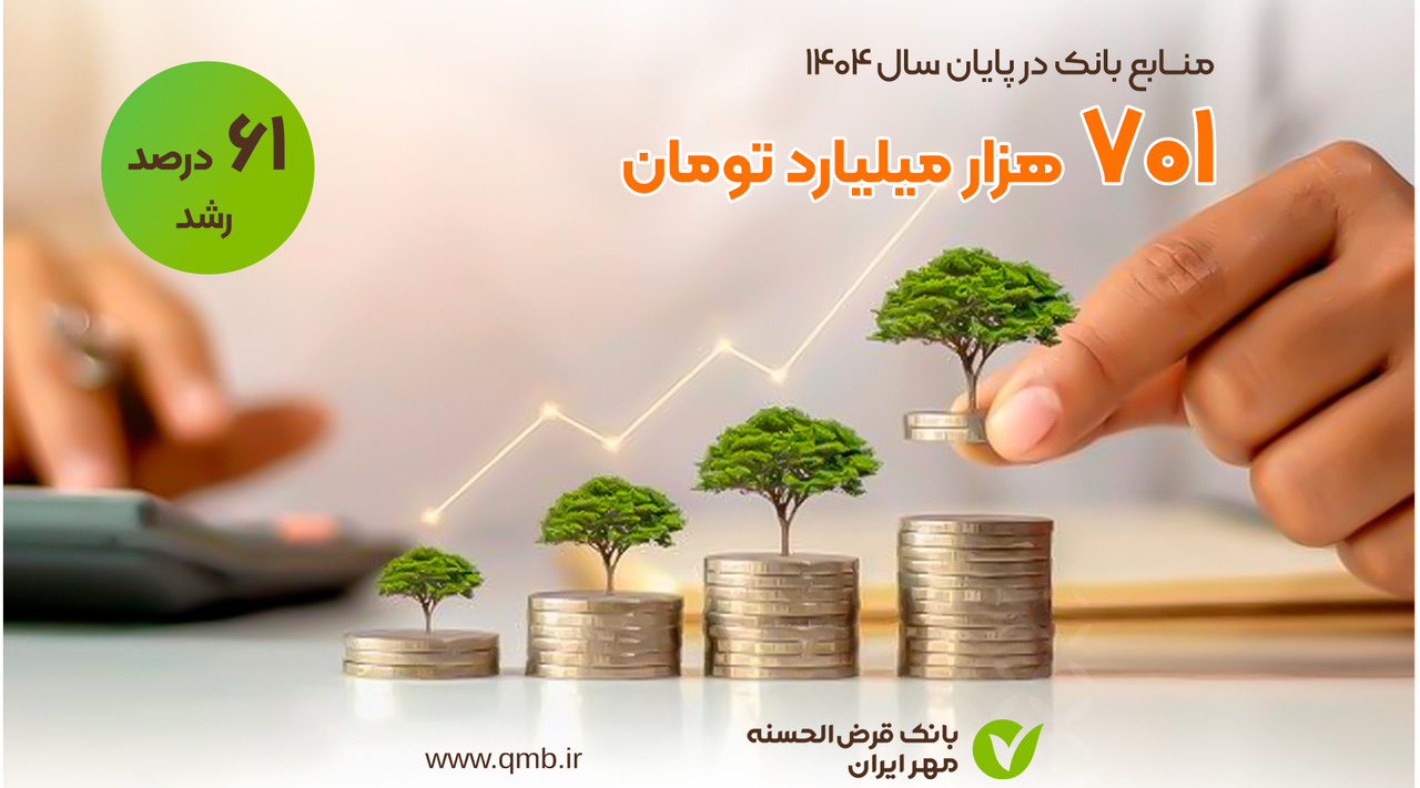 رشد ۶۱درصدی منابع بانک مهر ایران در سال۱۴۰۴