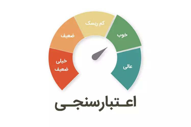 بدهی تسهیلات زیر ۷۰۰میلیون در گزارش اعتبارسنجی لحاظ نمی‌شود