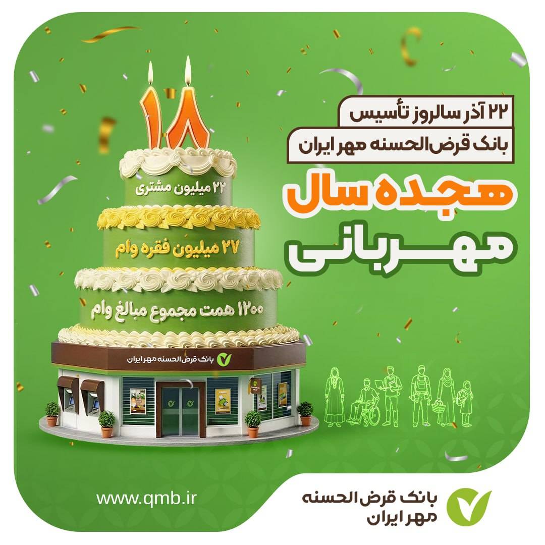 کارنامه ۱۸ساله بانک قرض‌الحسنه مهر ایران