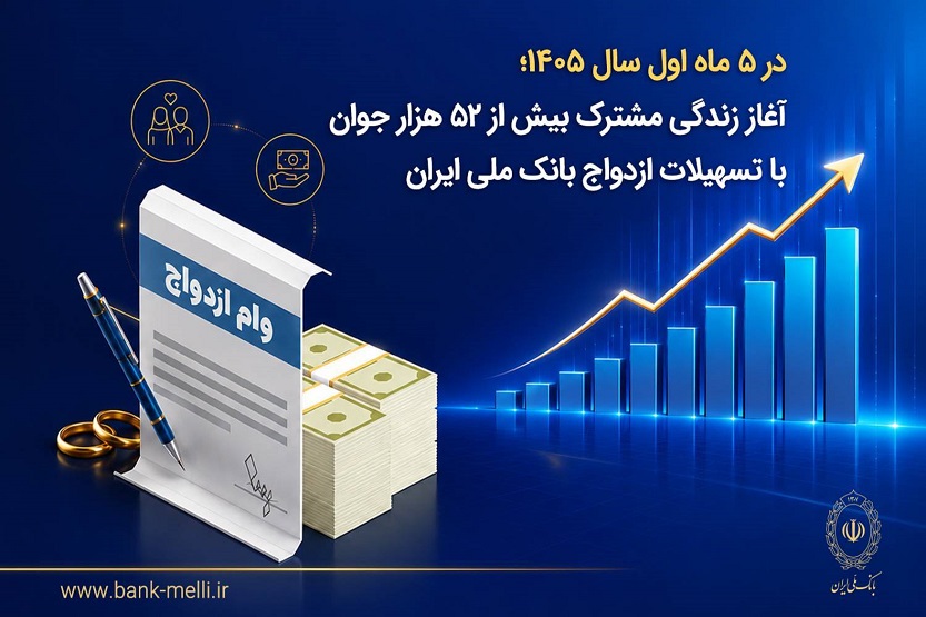 آغاز زندگی بیش از ۵۲هزار جوان با تسهیلات ازدواج بانک ملی 