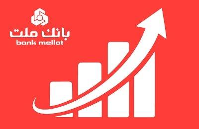 عملكرد چشمگیر بانك ملت در مرداد با ثبت تراز عملیاتی ۶۵همتی