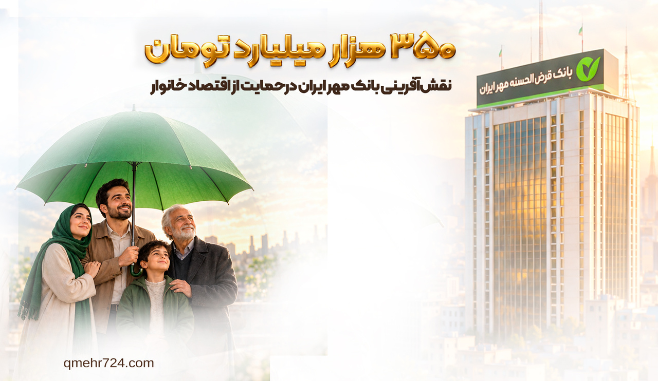 نقش‌ بانک مهر ایران درحمایت از اقتصاد خانوار به ارزش ۳۵۰همت