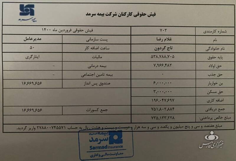 هر ساعت اضافه کاری در بیمه سرمد ۴۰۰ هزار تومان! هر ساعت اضافه کاری در بیمه سرمد ۴۰۰ هزار تومان!